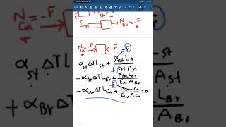 Extra examples on Axial loaded bars [upl. by Modnarb]