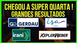 GERDAU DECISÕES IMPORTANTES EUA e BC RANI3 RESULTADOS TRPL4 KEPL3 bolsadevalores ações juros [upl. by Aneeled411]