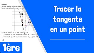 Comment tracer la tangente à la courbe dune fonction en un point [upl. by Nekal548]