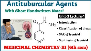 Antitubercular Drugs  SAR Synthesis of Isoniazid  L1 Unit 3 Medicinal ChemistryIII 6th sem [upl. by Otto]