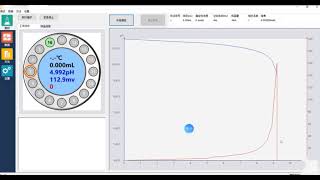 Potentiometric Titrator T960 Software Operation Video [upl. by Ylebmik]