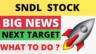 SNDL Stock Will Make Millionaires SNDL Stock Analysis Sundial Growers Stock Price Prediction [upl. by Adnohsel163]