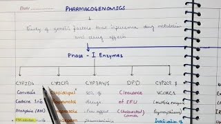 Pharmacogenomics  The Easiest Explanation [upl. by Russia883]