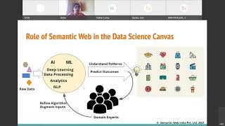 Building Semantic Web Application by Asha Subramanian [upl. by Branen]