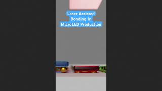 MicroLED Processing – LaserAssisted Bonding [upl. by Slein]