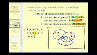 Set Operations and Venn Diagrams  Part 2 of 2 [upl. by Naro]