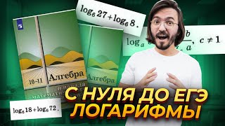 Логарифмы с нуля за 30 минут ЕГЭ профильная математика [upl. by Cinom]