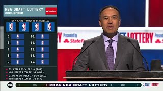 The 2024 NBA Draft Lottery Presented By State Farm [upl. by Frodin]