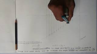 Equation of Parabola with Given Focus and Directrix [upl. by Ahsinrats]