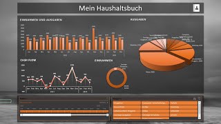 Excel Haushaltsbuch erstellen  Dashboard Anleitung Pivot Diagramm Kategorien [upl. by Sardse]