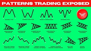 Ultimate Chart Patterns Trading Course EXPERT INSTANTLY [upl. by Iteerp]