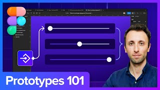 Prototyping 101 in Figma Beginners guide [upl. by Ezzo4]