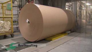 Duecker Mondi Cardboard Factory Promo [upl. by Lanrev]