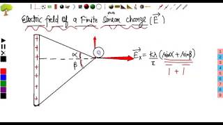 Electrostatics Part8 Electric Field of Finite line charge For NEET amp JEE [upl. by Eirol]