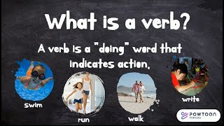 What is a Verb  Action Verbs  Parts of Speech for Kids [upl. by Claretta]