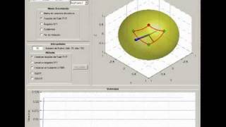 Linear Interpolation Euler Angles ZYZ Matlab [upl. by Enerahs]