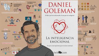 Inteligencia Emocional Daniel Goleman  Resumen del Libro [upl. by Ayiotal512]