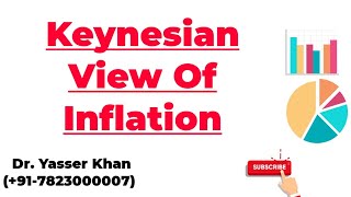 Keynesian View Of Inflation [upl. by Costa131]