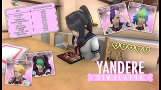 HomeMade Meals New Portrait Poses amp More 5th August 2024 Update  Yandere Simulator [upl. by Ahsemit]