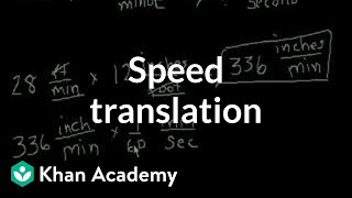 Speed translation  Ratios proportions units and rates  PreAlgebra  Khan Academy [upl. by Bass440]