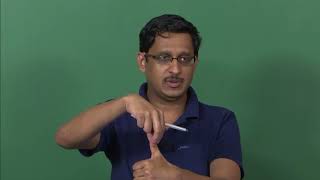 Lecture 42Polarization of plane waves [upl. by Onairam]