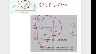 LTSPICE Tutorial Voltage Controlled Switch Pulsed Voltage Source RC Charge amp Discharge [upl. by Ingamar2]