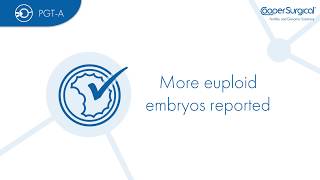 Our PGTai technology platform can help you transfer more euploid embryos [upl. by Atiekan]