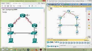 4334 Lab  Configure HSRP [upl. by Alyce]