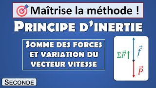 30 Principe dinertie  somme des forces et variation du vecteur vitesse physique seconde [upl. by Efthim]