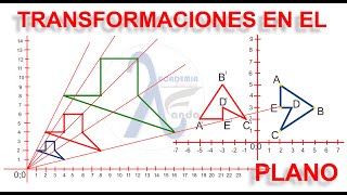 TRANSFORMACIONES EN EL PLANO CARTESIANO [upl. by Etnomed]