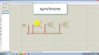 الفرق بين synchrone وasynchrone و دور كلا منهما [upl. by Garratt]