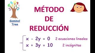 MÉTODO DE REDUCCIÓN sistemas de ecuaciones [upl. by Ayit]