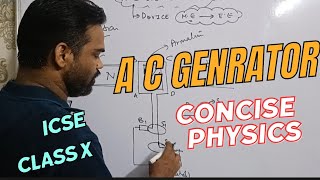 a c generator icse class 10 concise physics electromagnetism [upl. by Acnaib]