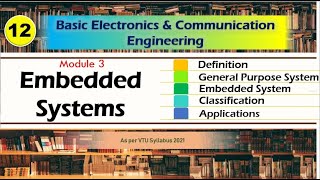 M3 L1  Embedded system Classification and Applications  VTU Basic Electronics  21ELN1424 [upl. by Lucian417]