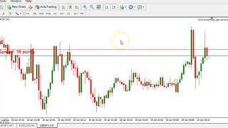 How to add indicators to mt4 How to Add Ichimoku Cloud to mt4 [upl. by Scotty]