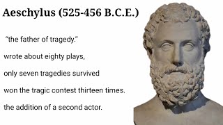 Aeschylus and Greek Tragedy [upl. by Lezah452]