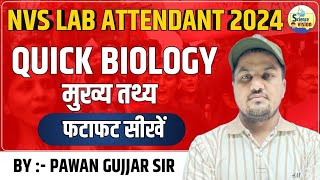 CHEMICALS IN EVERYDAY LIFE NVS NON TEACHING 2024 EXAM DATE  NVS LAB ATTENDANT 2024 [upl. by Josias395]