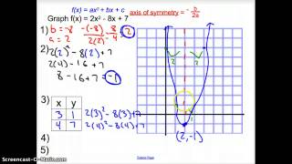 41 Graphing Quadratic Functions [upl. by Tniassuot]