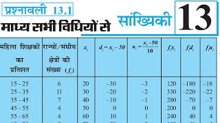 Introduction With Exercise 131  Mean Find by Direct Assume Mean and Step Deviation Method [upl. by Celeski]