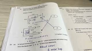 MATEMATIK AKHIR TAHUN 2024 UASA TINGKATAN 1 [upl. by Jolie]