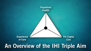 An Overview of the IHI Triple Aim [upl. by Akeryt]