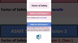 Div 1 vs Div 2  Factor of safety  asme pressurevessel heatexchanger [upl. by Greenlee]