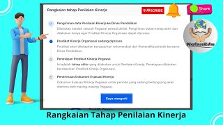 Rangkaian Tahap Penilaian Kinerja di PMM [upl. by Hayse637]