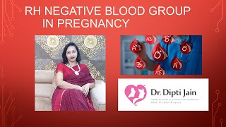 RH negative Blood Group in Pregnancy [upl. by Pelletier]