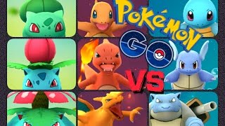 Pokémon GO Gym Battles Starter Pokémon Charizard Venusaur Blastoise Ivysaur Wartortle amp more [upl. by Reeba505]