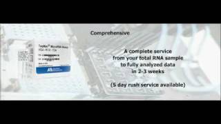 microRNA qRTPCR Services [upl. by Yznil]