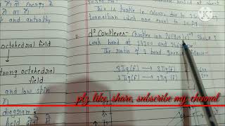 Tanabe Sugano Digram TS diagram [upl. by Darlene]