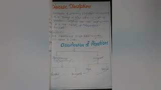 case study onAbortiongynaecologyamp obstetrics GNM amp BSC nursing knowledge learning share gynae [upl. by Ahseim728]