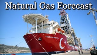 July 23 Natural Gas Analysis and Forecast [upl. by Baudelaire444]