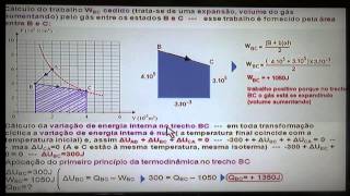 Física e Vestibular  Exercícios Resolvidos UNIFESP  2014 [upl. by Bevash]